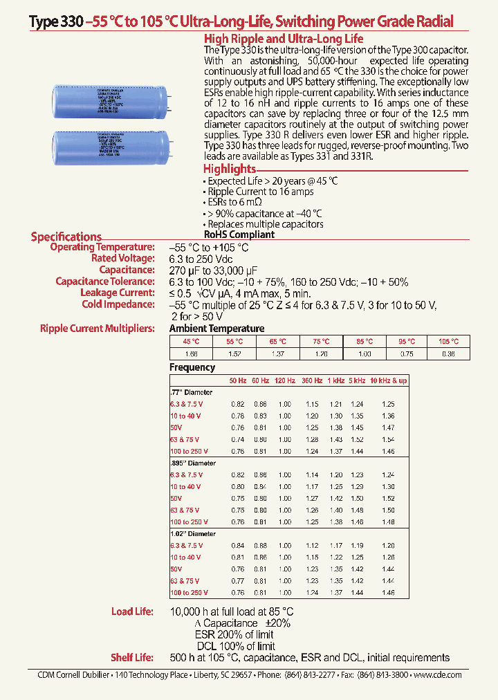 330R122U100JP2_8986454.PDF Datasheet