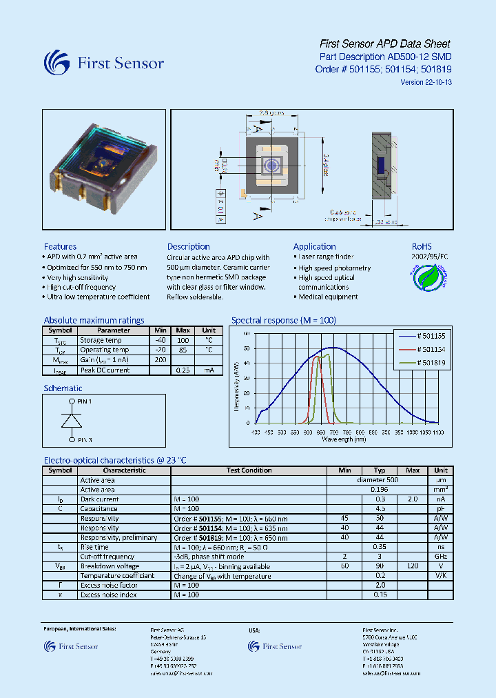 AD500-12SMD_8986699.PDF Datasheet