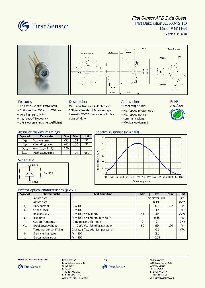 AD500-12TO_8986700.PDF Datasheet