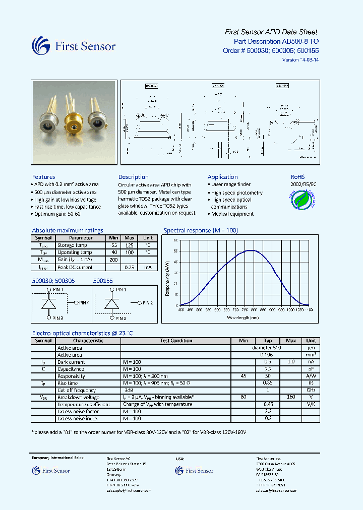 AD500-8_8986702.PDF Datasheet