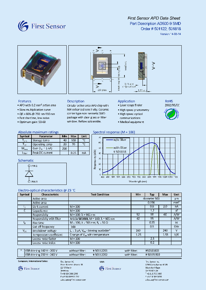 AD500-9SMD_8986706.PDF Datasheet