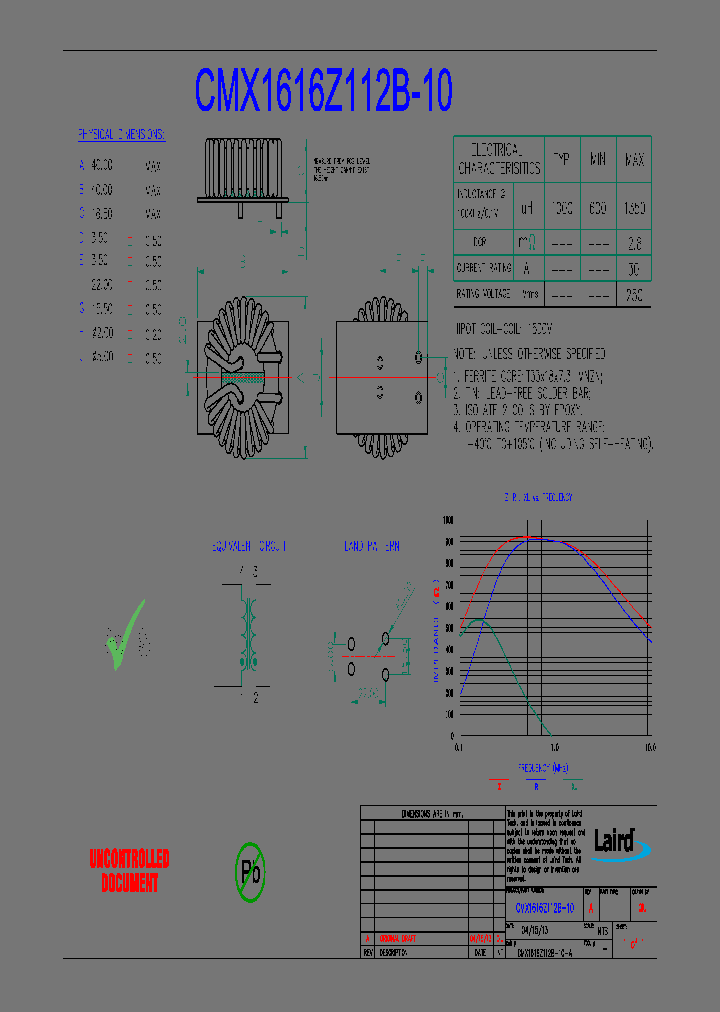 CMX1616Z112B-10_8986855.PDF Datasheet