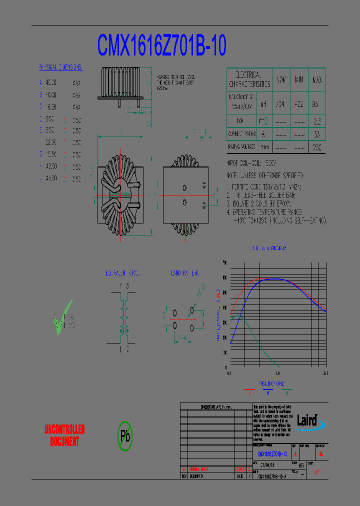 CMX1616Z701B-10_8986857.PDF Datasheet