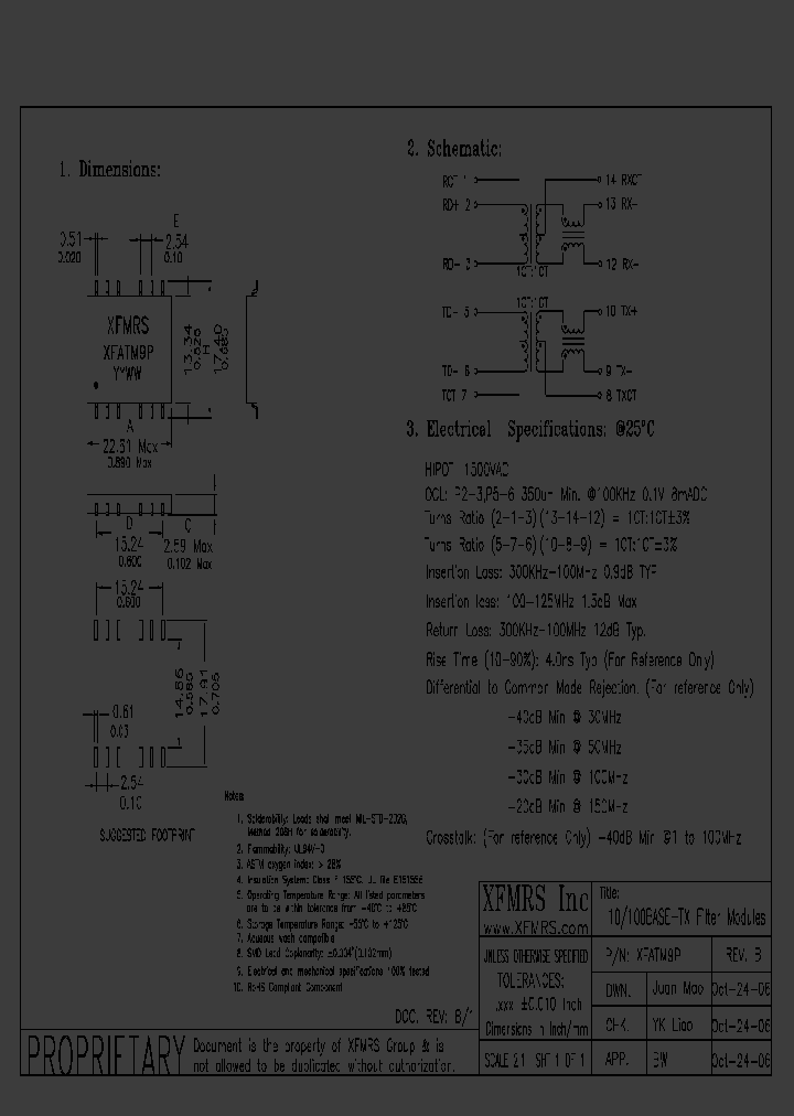 XFATM9P-15_8986933.PDF Datasheet