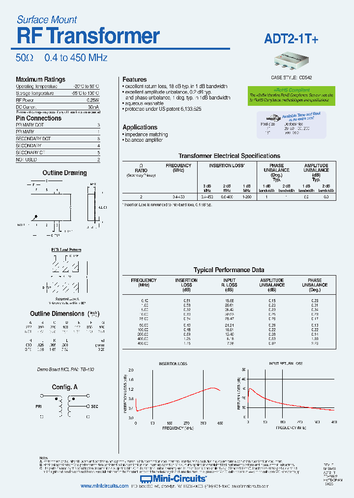 ADT2-1T_8987008.PDF Datasheet