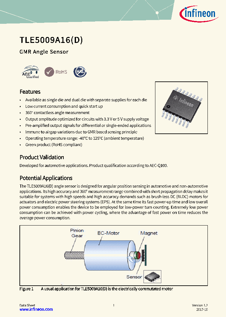 TLE5009A16_8987664.PDF Datasheet