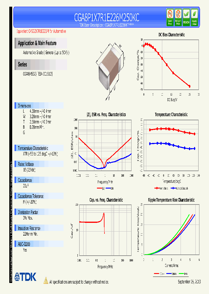 CGA8P1X7R1E226M250KC_8987889.PDF Datasheet