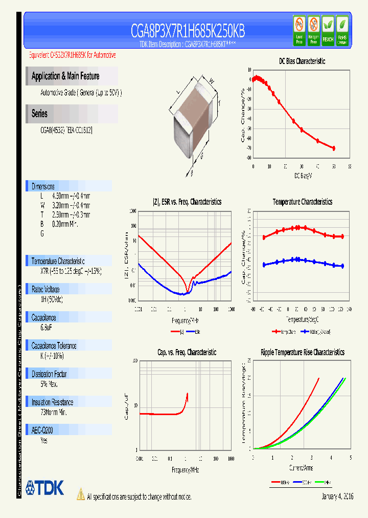 CGA8P3X7R1H685K250KB_8987894.PDF Datasheet