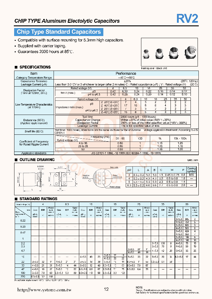 RV2_8987982.PDF Datasheet
