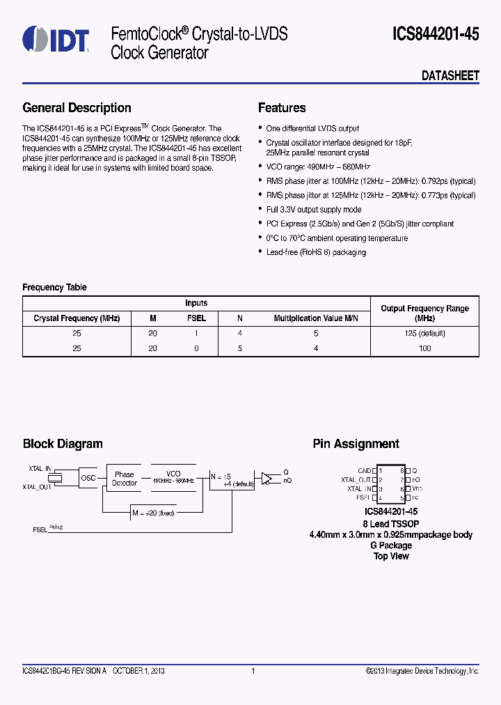 844201BG-45LF_8988454.PDF Datasheet