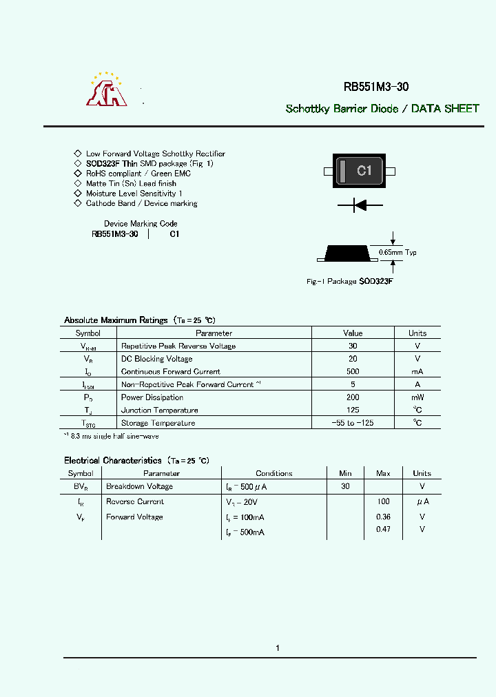 RB551M3-30_8988516.PDF Datasheet