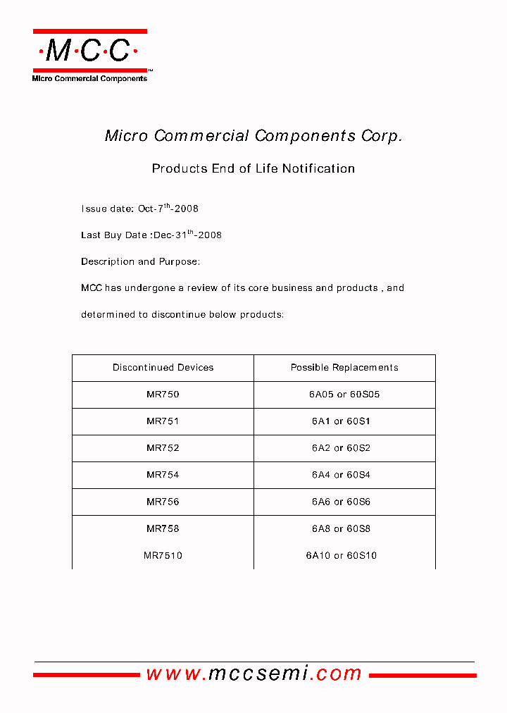 MR750-06_8988396.PDF Datasheet