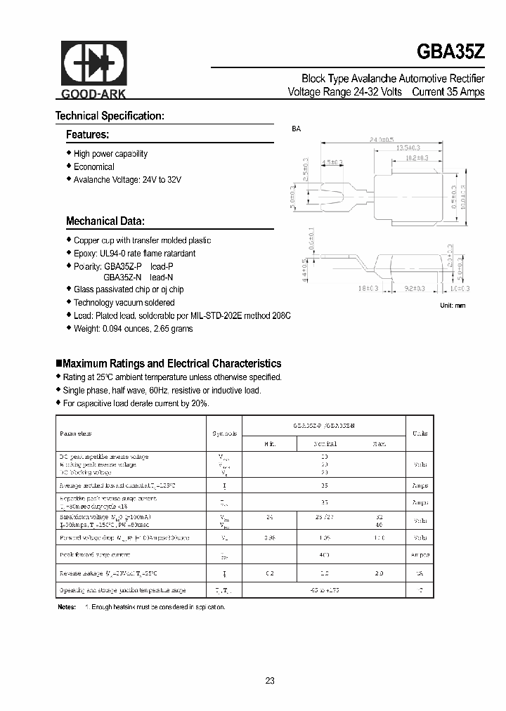 GBA35Z_8988666.PDF Datasheet