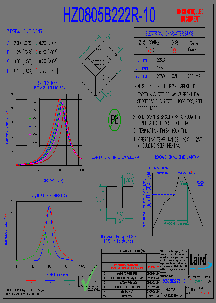 HZ0805B222R-10_8988930.PDF Datasheet