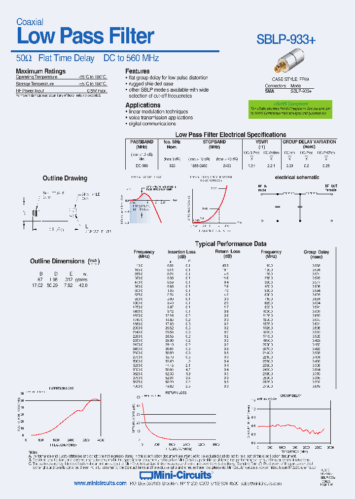 SBLP-933_8989467.PDF Datasheet