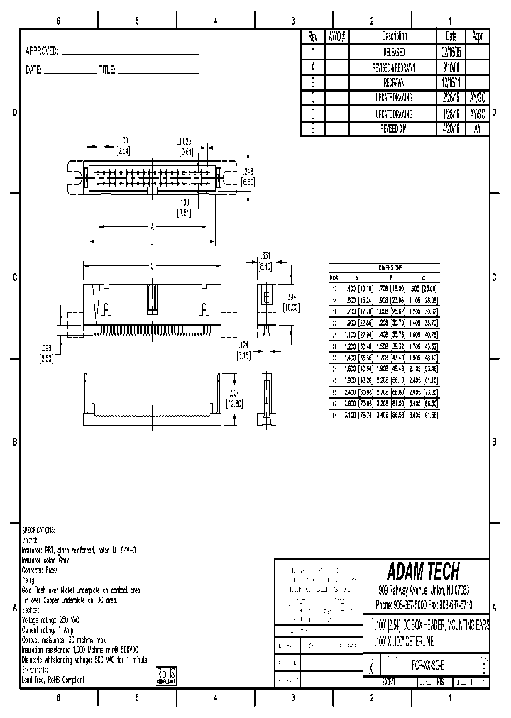 FCP-XX-SG-E_8989691.PDF Datasheet