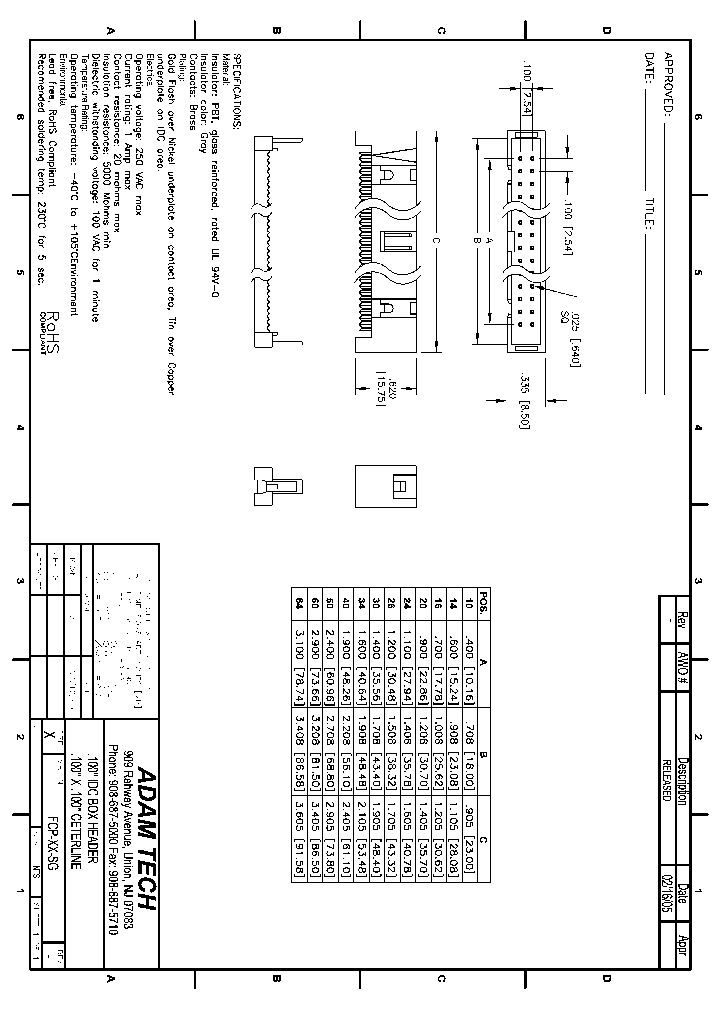FCP-XX-SG_8989690.PDF Datasheet