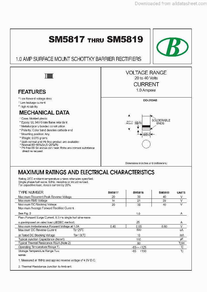 SM58191A-DO-213AB_8989864.PDF Datasheet