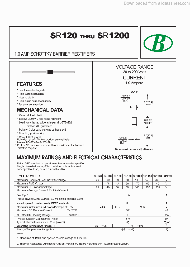 SR11501A-DO-41_8989866.PDF Datasheet