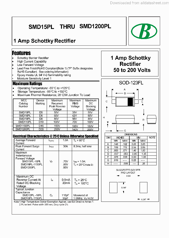 SMD16PL1A-SOD-123FL_8989871.PDF Datasheet