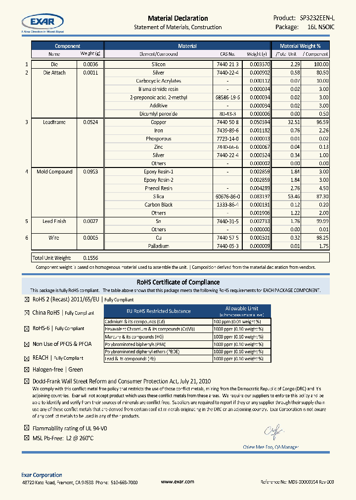 SP3232EENL_8990272.PDF Datasheet
