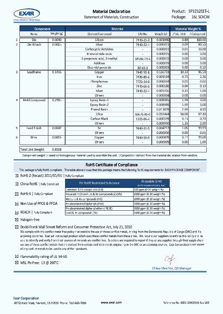 SP3232EETL_8990276.PDF Datasheet