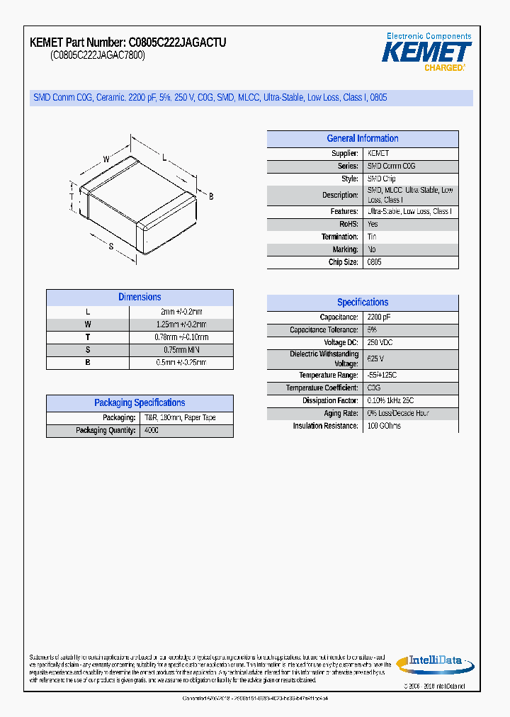 C0805C222JAGACTU_8990372.PDF Datasheet