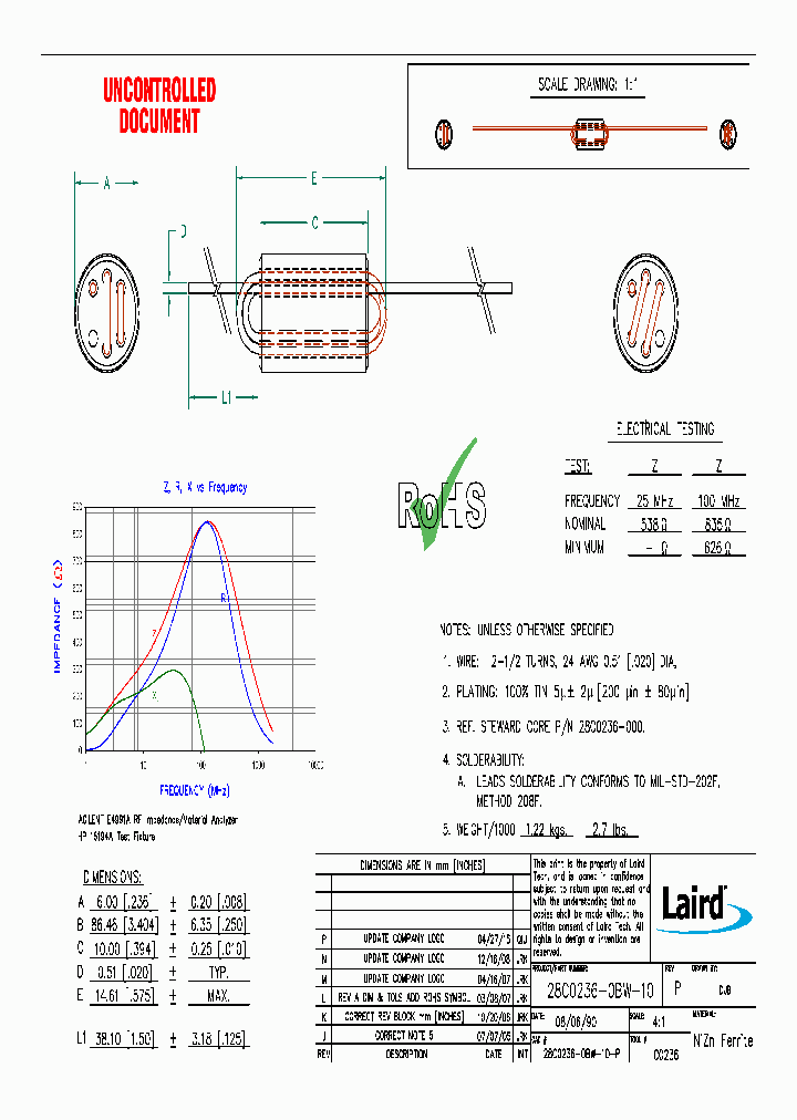 28C0236-0BW-10_8990388.PDF Datasheet