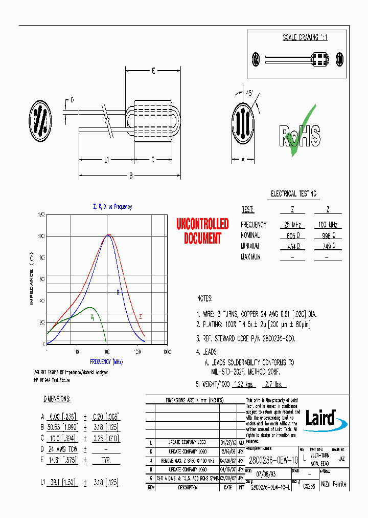 28C0236-0EW-10_8990390.PDF Datasheet