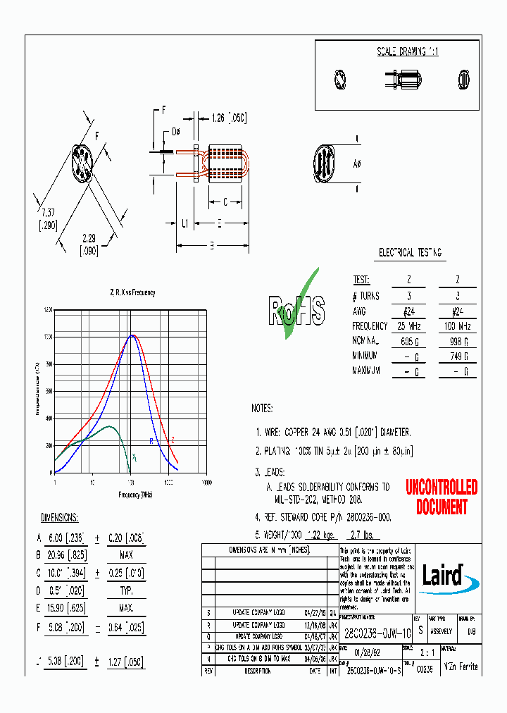 28C0236-0JW-10_8990391.PDF Datasheet