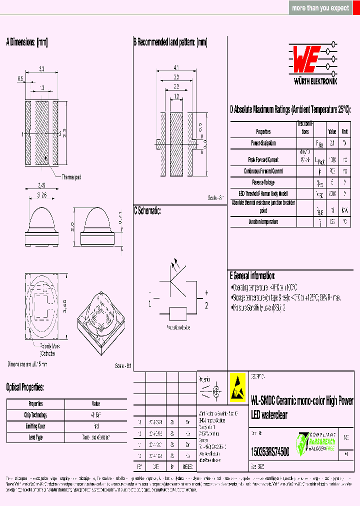 150353RS74500_8990975.PDF Datasheet