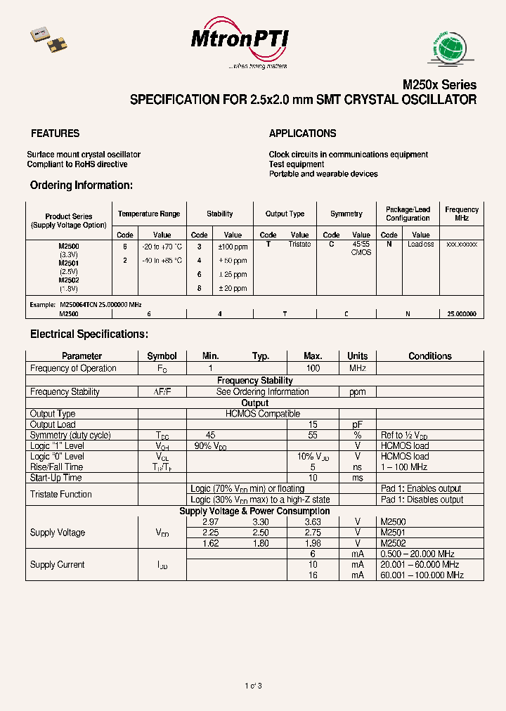 M250023TCN_8991047.PDF Datasheet