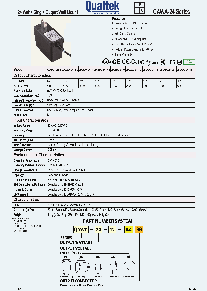 QAWA-24_8991382.PDF Datasheet