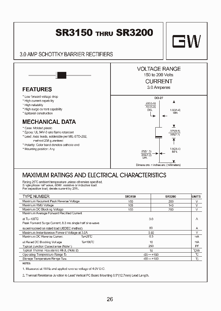 SR3150_8991336.PDF Datasheet