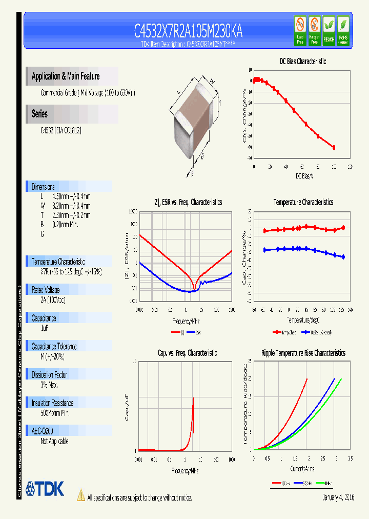 C4532X7R2A105M230KA_8991579.PDF Datasheet