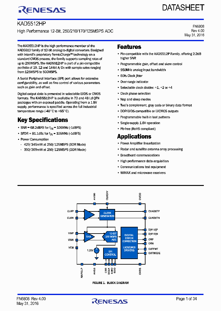 KAD5512HP-25Q48_8992325.PDF Datasheet