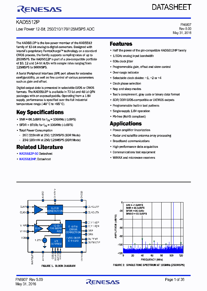 KAD5512P-25Q48_8992326.PDF Datasheet