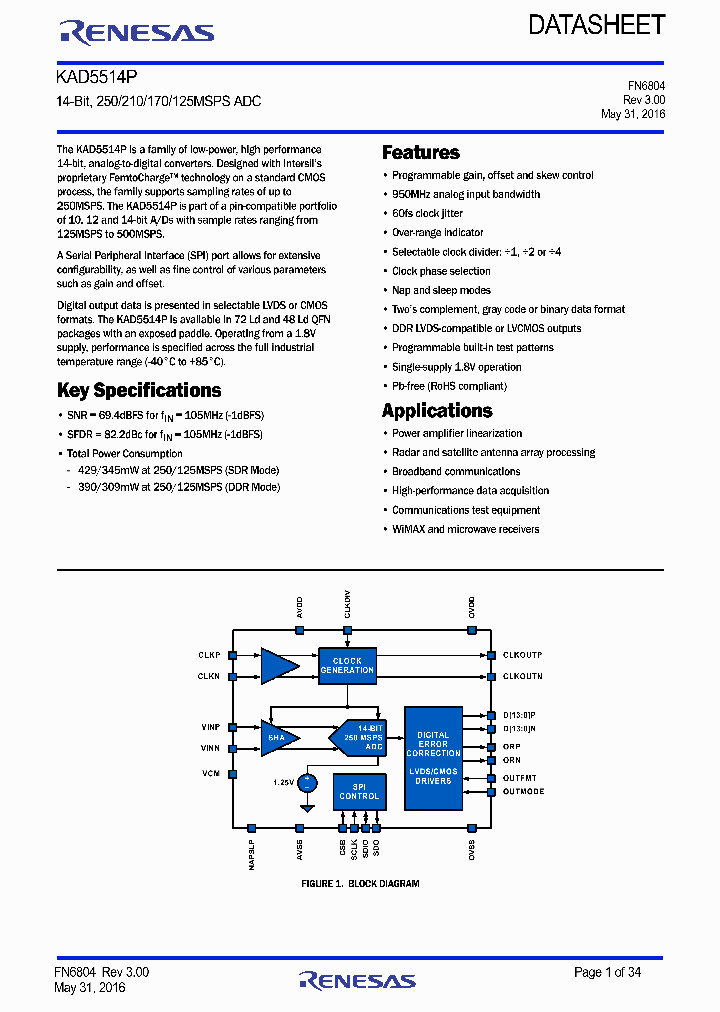 KAD5514P-25Q48_8992327.PDF Datasheet