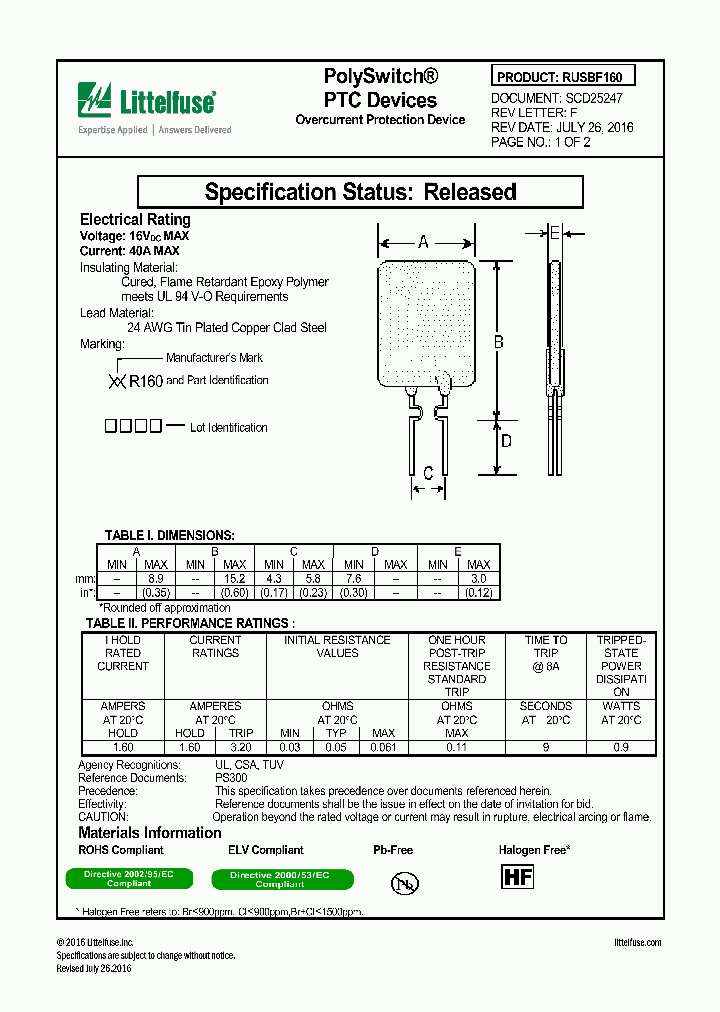 RUSBF160_8992353.PDF Datasheet