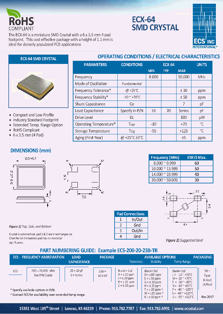 ECS-200-20-23BEL-TR_8992368.PDF Datasheet