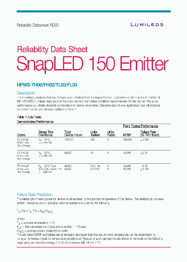 HPWS-TL00_8992721.PDF Datasheet
