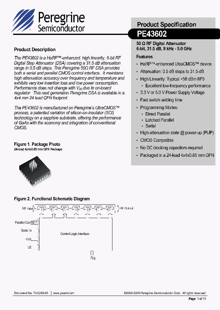 PE43602_8993025.PDF Datasheet