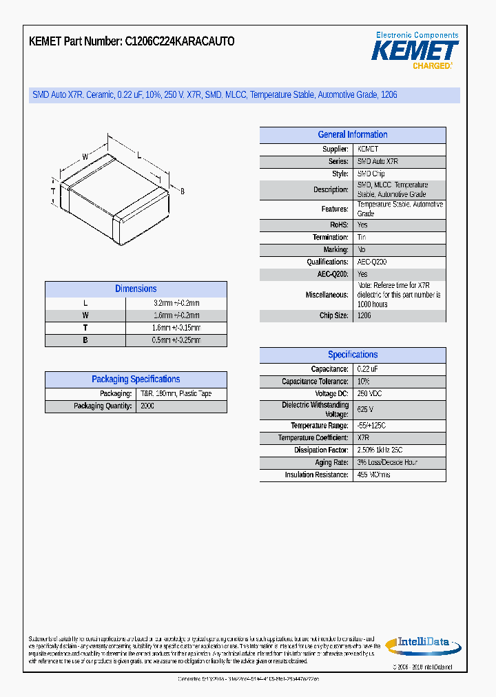C1206C224KARACAUTO_8993092.PDF Datasheet