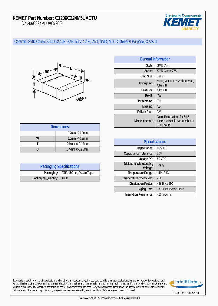 C1206C224M5UACTU_8993094.PDF Datasheet