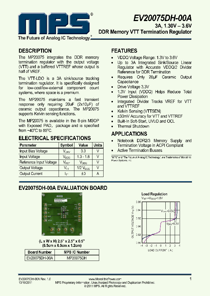 EV20075DH-00A_8992936.PDF Datasheet