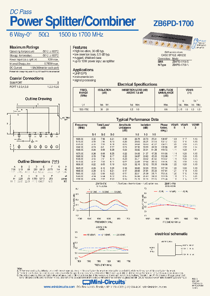 ZB6PD-1700_8993328.PDF Datasheet