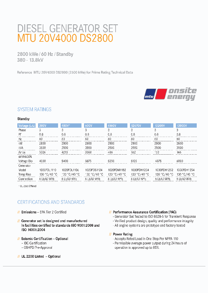 MTU20V4000DS2800_8993444.PDF Datasheet