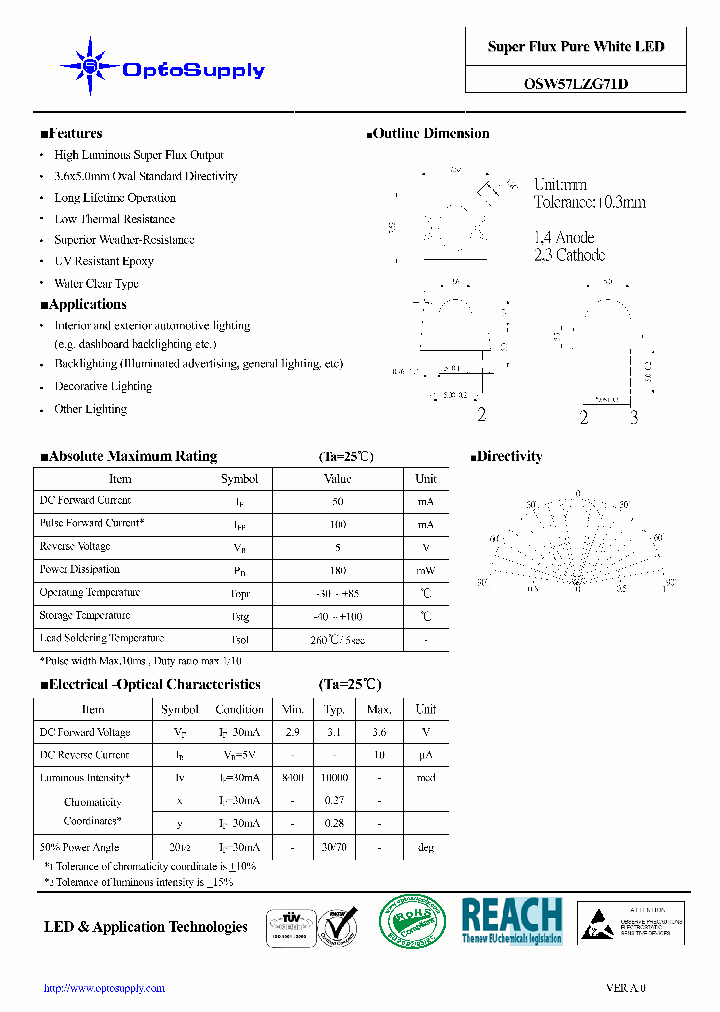 OSW57LZG71D_8993446.PDF Datasheet