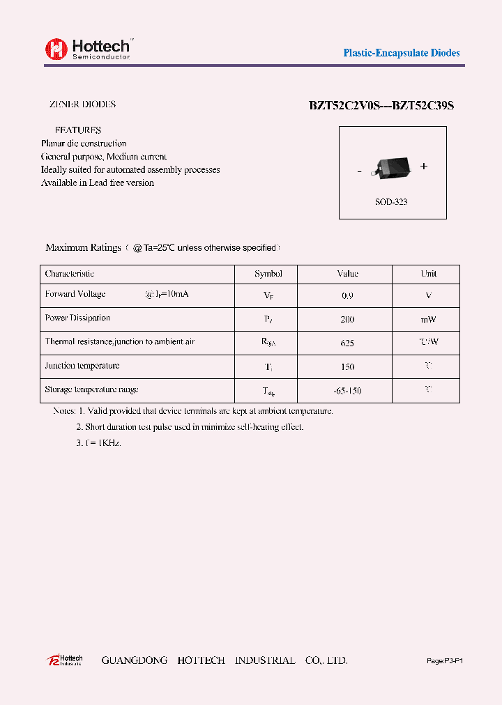 BZT52C3V6S_8993846.PDF Datasheet