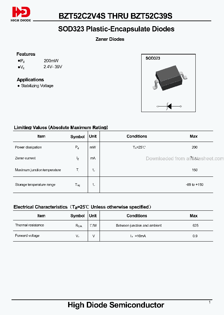 BZT52C3V6S_8993847.PDF Datasheet